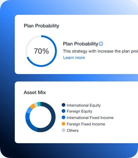 Citywire Article How RIAs are thinking about succession planning Citywire Article How RIAs are thinking about succession planning